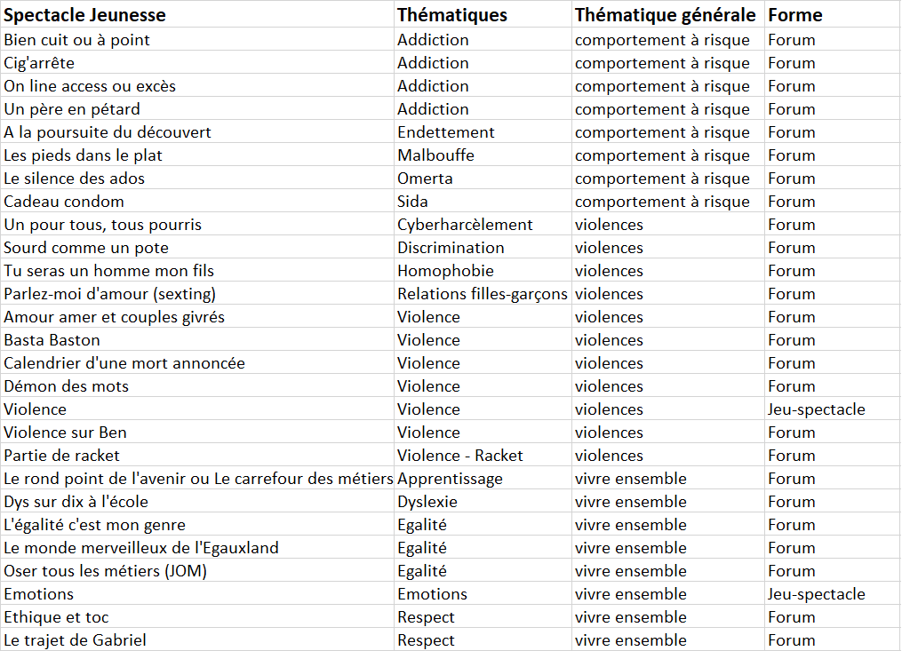Image Resju21 | Réseau d'écoles en santé